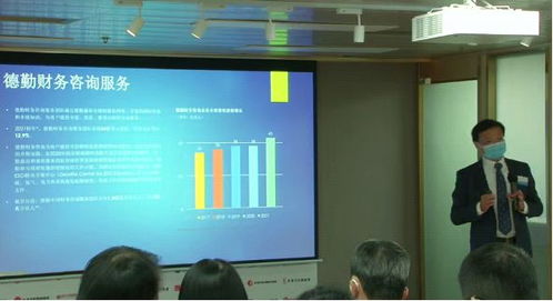 逐夢(mèng) 筑夢(mèng) 專業(yè)就業(yè)座談會(huì),助力香港青年逐夢(mèng)未來(lái)