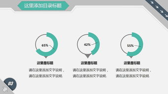 現(xiàn)代簡(jiǎn)約商務(wù)咨詢匯報(bào)設(shè)計(jì)感動(dòng)態(tài)ppt模板