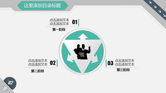 現(xiàn)代簡(jiǎn)約商務(wù)咨詢匯報(bào)設(shè)計(jì)感動(dòng)態(tài)ppt模板