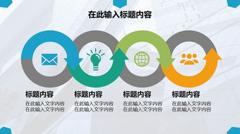 項(xiàng)目策劃產(chǎn)品推介商務(wù)報(bào)告ppt模板