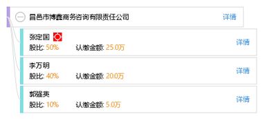 昌邑市博鑫商務咨詢有限責任公司