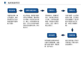 湖北地大熱能 深耕溫泉全產業鏈，專業驅動地質旅游新篇章